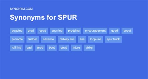 spurs synonym|goad spur synonym.